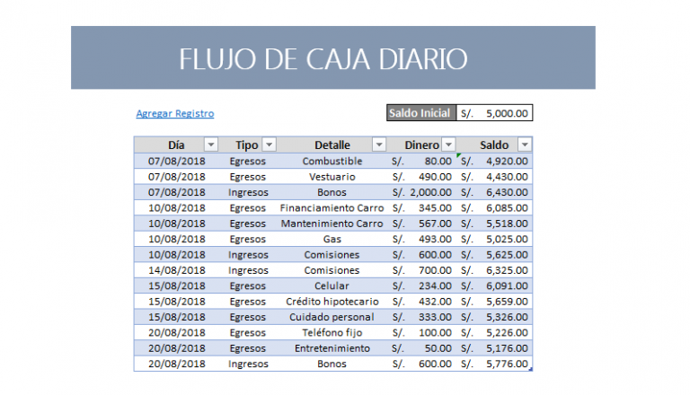 Aprende Como Realizar Un Flujo De Caja Sencillo Y R Pido Excel Win