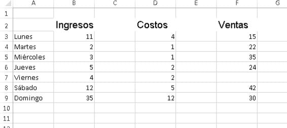 ¿Como cambiar el formato en Microsoft Excel? - paso 4