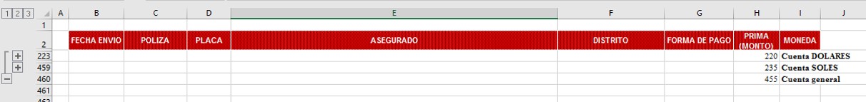 Dividir una base de datos y poder hallar los totales de cada división, suena increíble pero la herramienta Subtotales lo...
