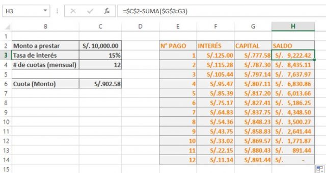 cómo crear una tabla de amortización excel 2win