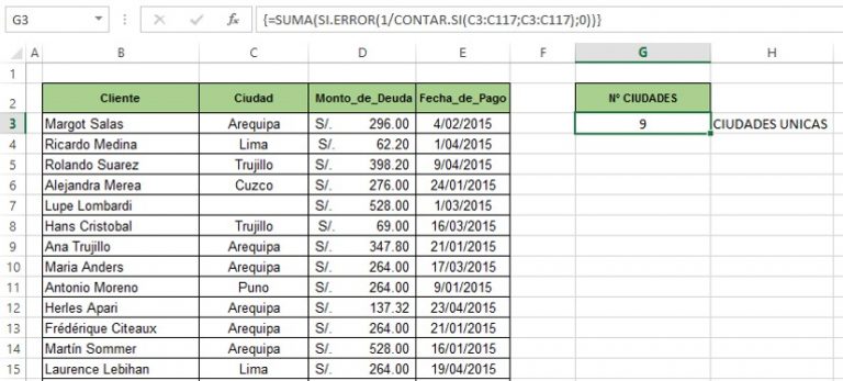 Te Enseñamos A Contar Valores únicos En Excel Con Una Formula Sencilla Excel 2win 9763