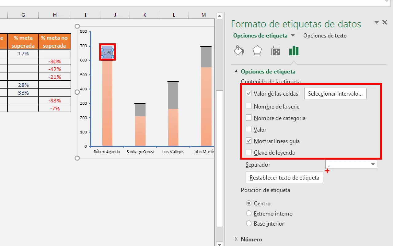 Gráfico comparativo de ventas en Excel (paso 30)