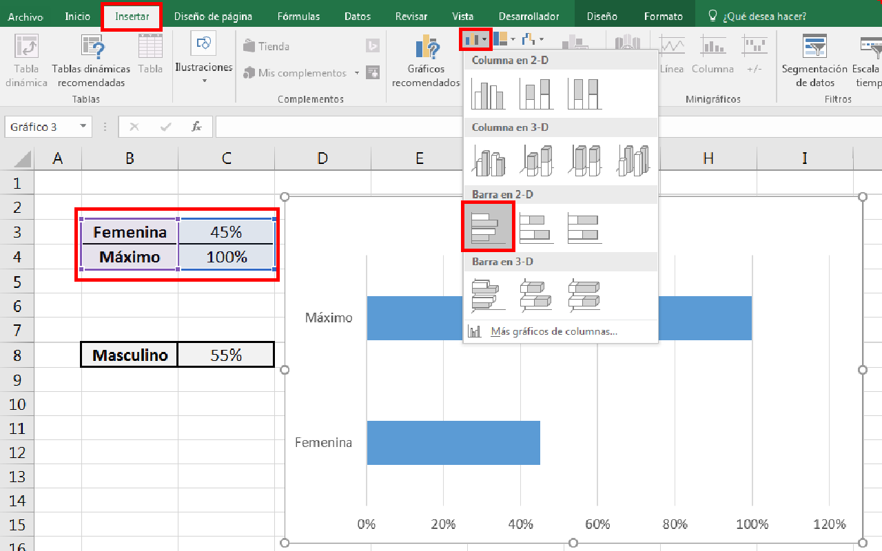 Crea un gráfico atractivo para un indicador específico – Caso distribución  de clientes por género - Excel-2win