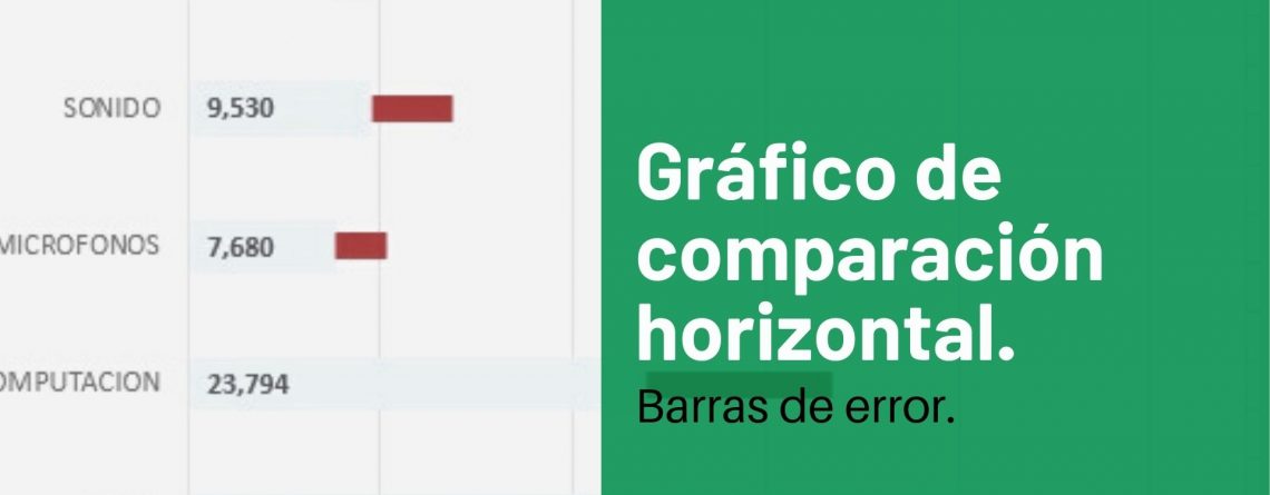Grafico comparativo