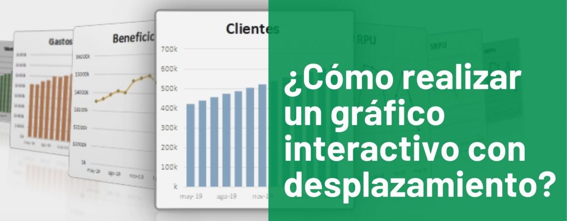 Grafico de desplazamiento