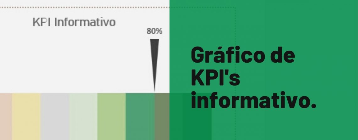 Indicador KPI