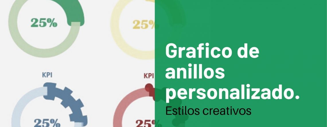 grafico de anillos personalizados