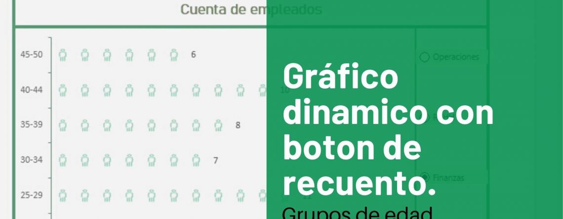 Grafico dinamico con boton