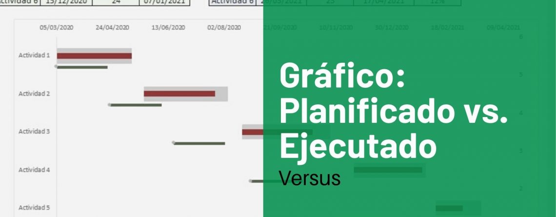 Planificado vs ejecutado