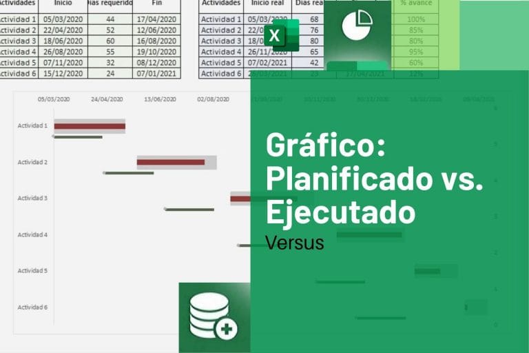 Gráfico de Gantt en Excel que compara lo planeado con lo ejecutado en cada actividad