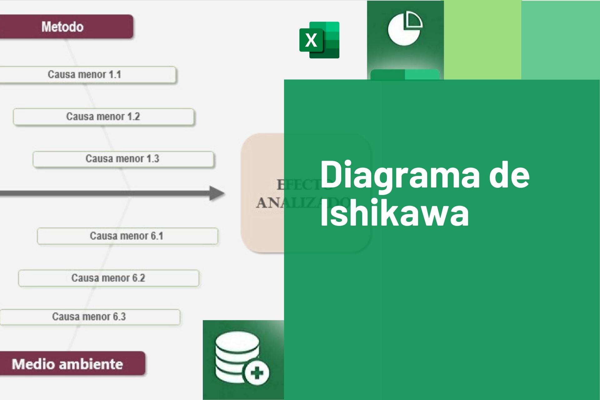 Diagrama de Ishikawa.