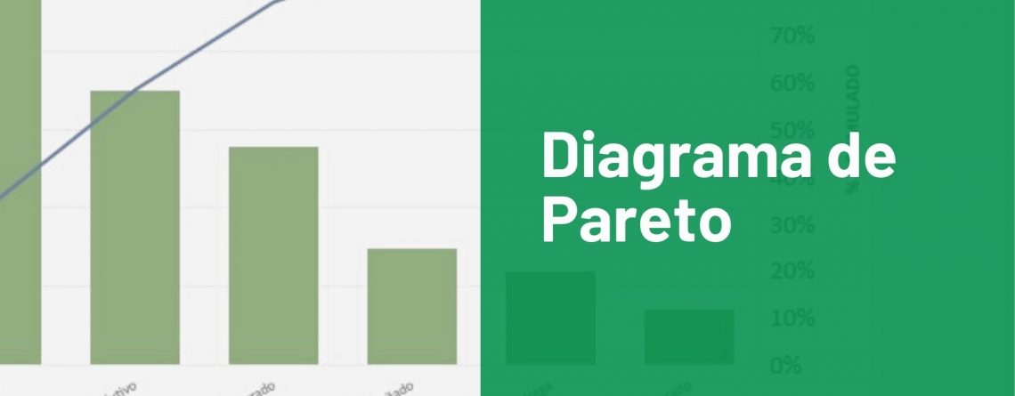 Diagrama de pareto