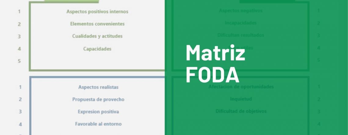 Matriz foda