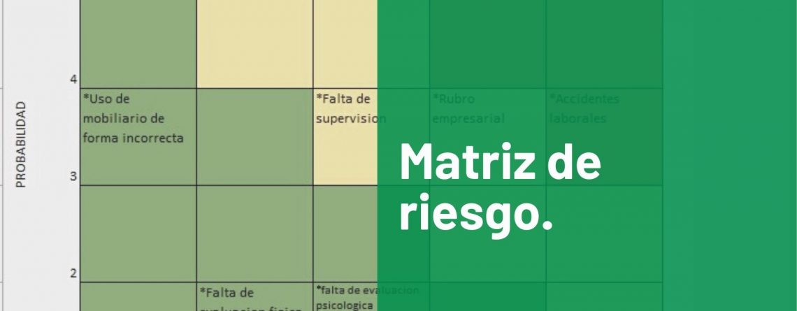 Matriz de riesgo