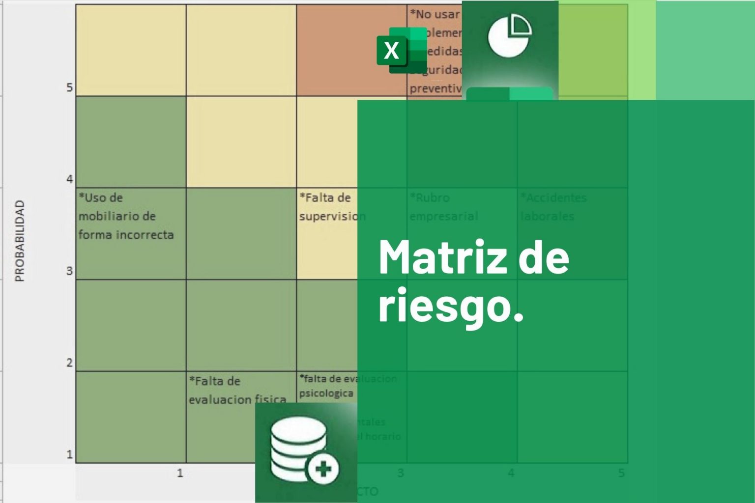 Riesgos riesgo matriz matrices gestionando categorizar breakdown