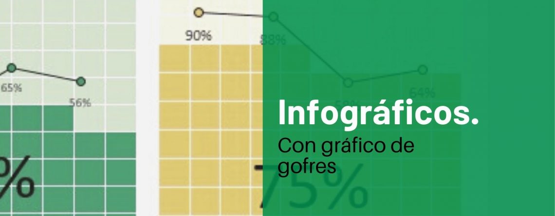 infografico
