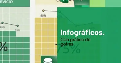 infografico