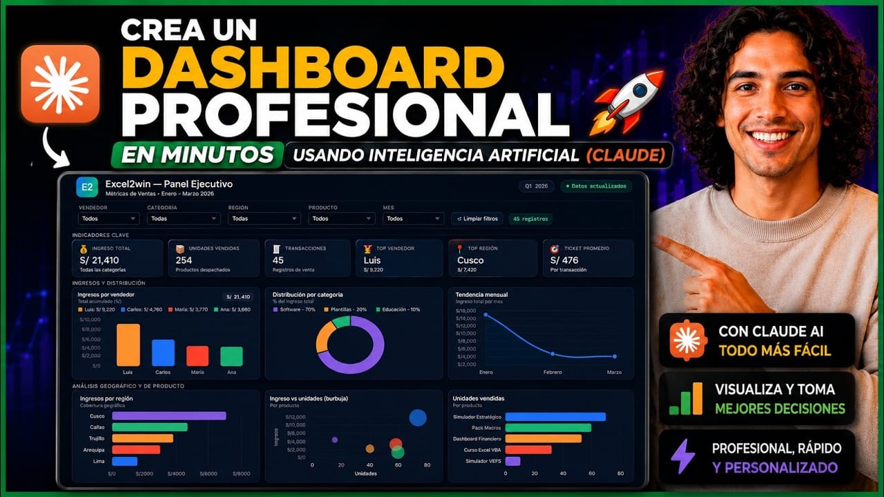 Panel de control creado con IA a partir de una tabla de Excel