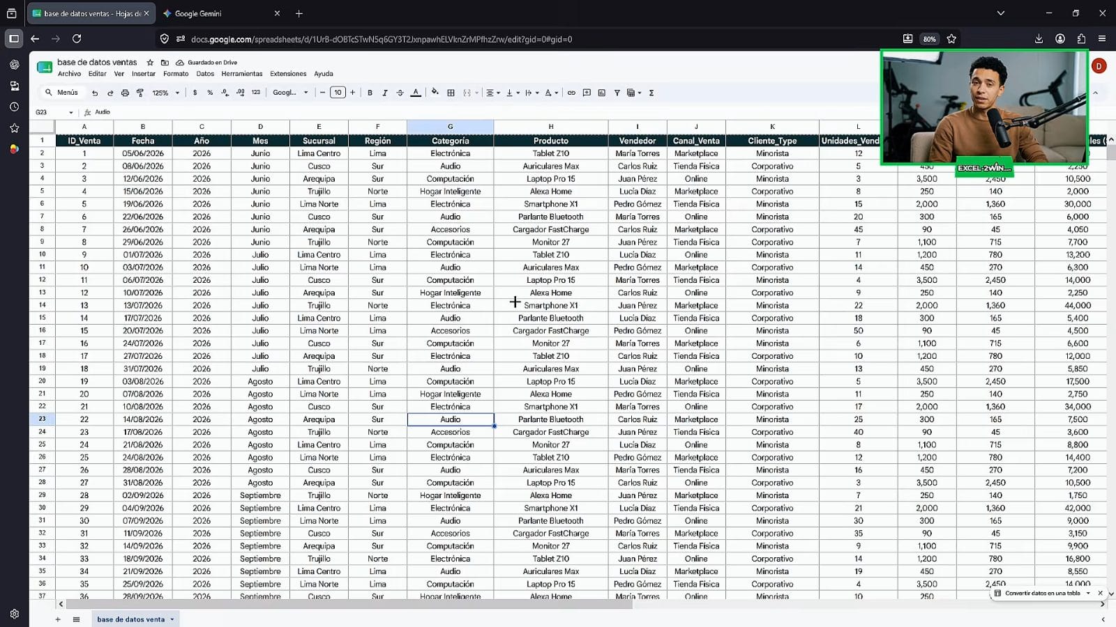 Hoja de Google Sheets con la base de datos de ventas y sus doce encabezados