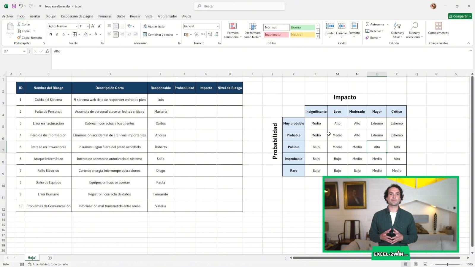 Matriz de probabilidad por impacto en Excel con los valores numéricos calculados