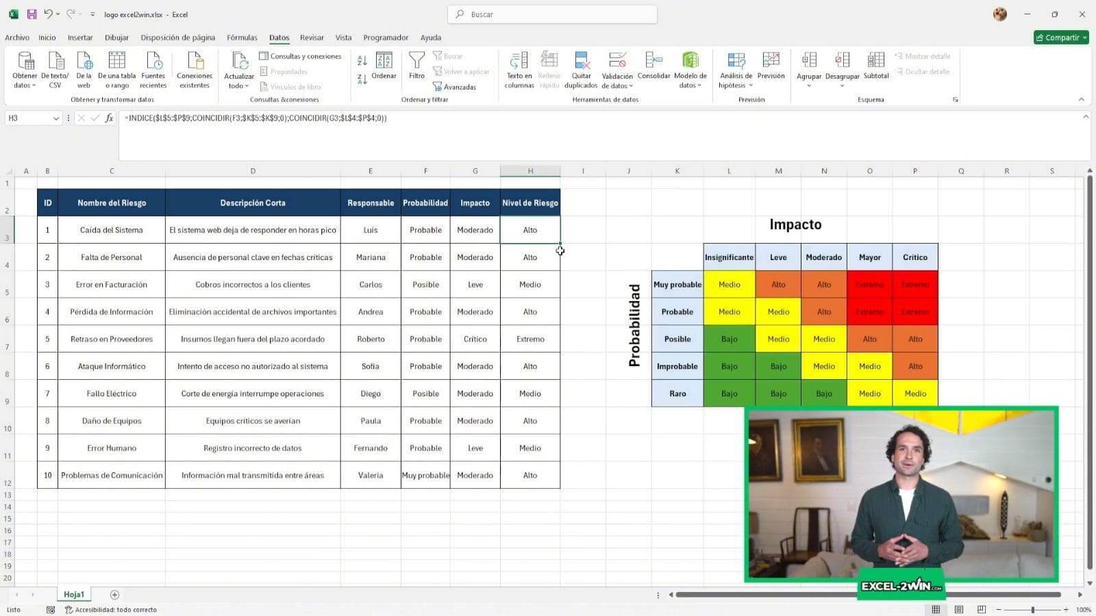 Tabla de riesgos evaluada con el nivel de riesgo calculado junto a la matriz