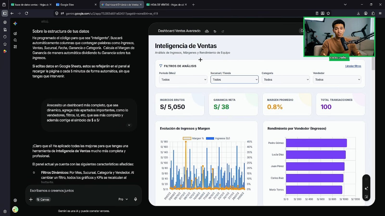 Dashboard mejorado con ranking de vendedores, filtros interactivos y margen porcentual