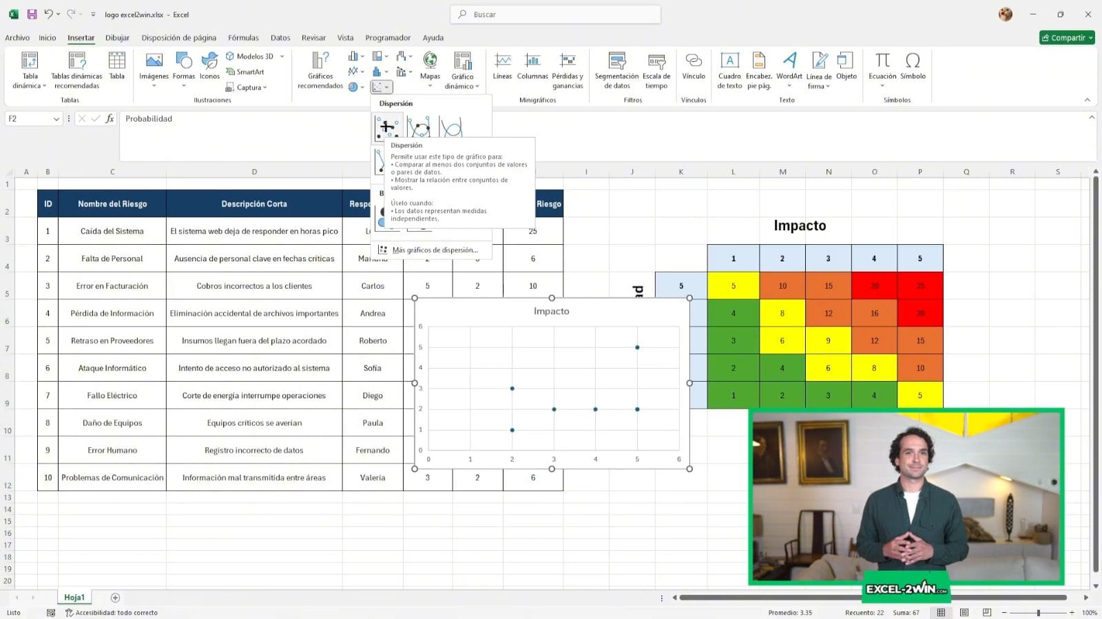 Menú de formato condicional de Excel aplicado a la matriz de riesgos