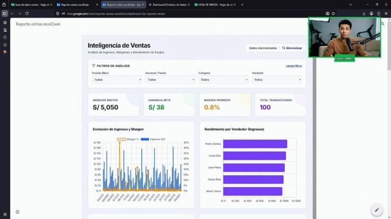 Dashboard de ventas hecho con Gemini y publicado en Google Sites con los filtros aplicados en Excel
