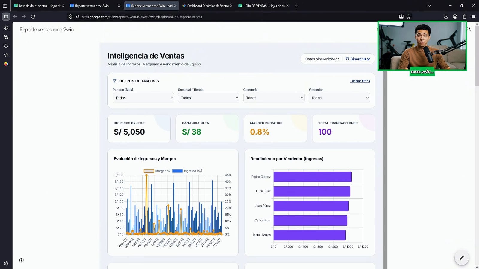 Dashboard de ventas hecho con Gemini y publicado en Google Sites, con los filtros por sucursal aplicados