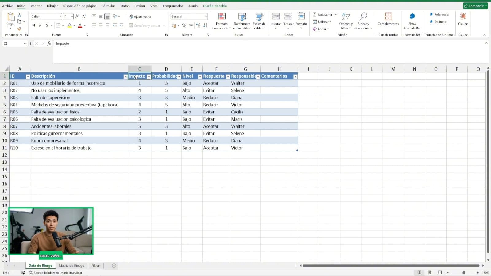 Tabla de riesgos en Excel con columnas de impacto, probabilidad, nivel y responsable