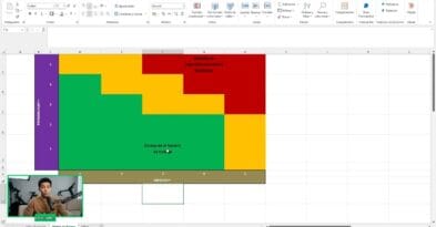 Mapa de riesgos terminado en Excel con el nombre de cada riesgo en su casilla