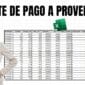 Reporte de pagos a proveedores en Excel con fecha de pago, días vencidos y semáforo de colores