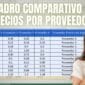 Cuadro comparativo de precios de tres proveedores en Excel con el precio mas bajo de cada fila marcado en color