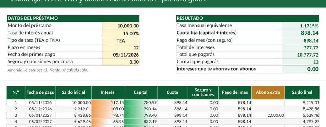 Tabla de amortización en Excel con cuota fija, tasa TEA o TNA y abonos extraordinarios: plantilla gratis de Excel-2win