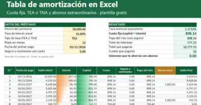 Tabla de amortización en Excel con cuota fija, tasa TEA o TNA y abonos extraordinarios: plantilla gratis de Excel-2win