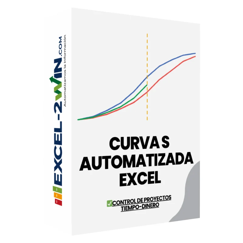 Curva S Automatizada